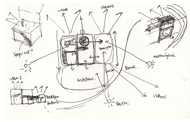  | NYLA HUSSAIN ARCHITECTS