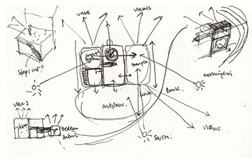  | NYLA HUSSAIN ARCHITECTS